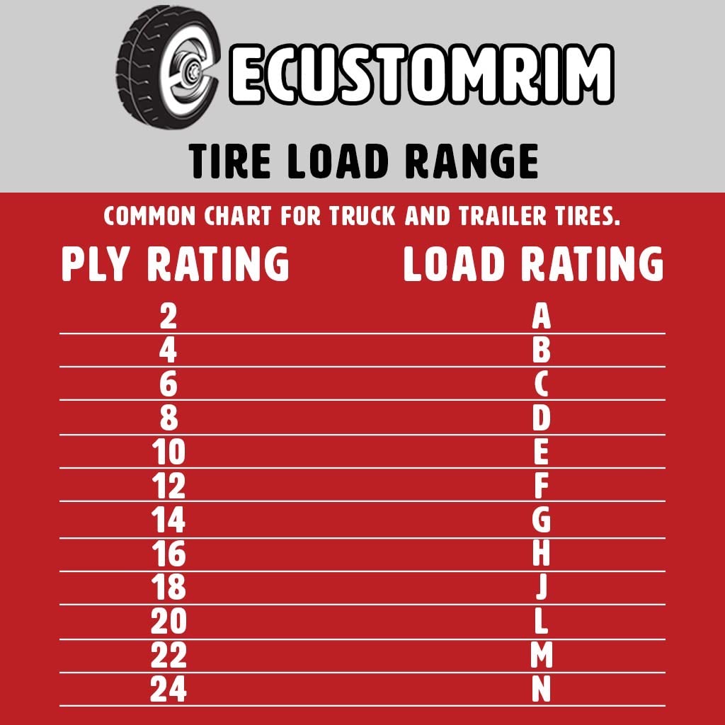 Two Trailer Tires on Rims 4.80-12 4-Lug White Spoke Wheels - John Pierce Auto Care