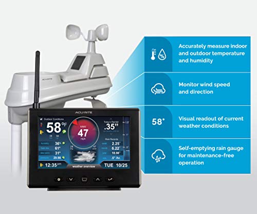 AcuRite 01535M Weather Station Display - John Pierce Auto Care