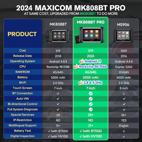 Autel MK808BT Diagnostic Upgraded Supports - John Pierce Auto Care