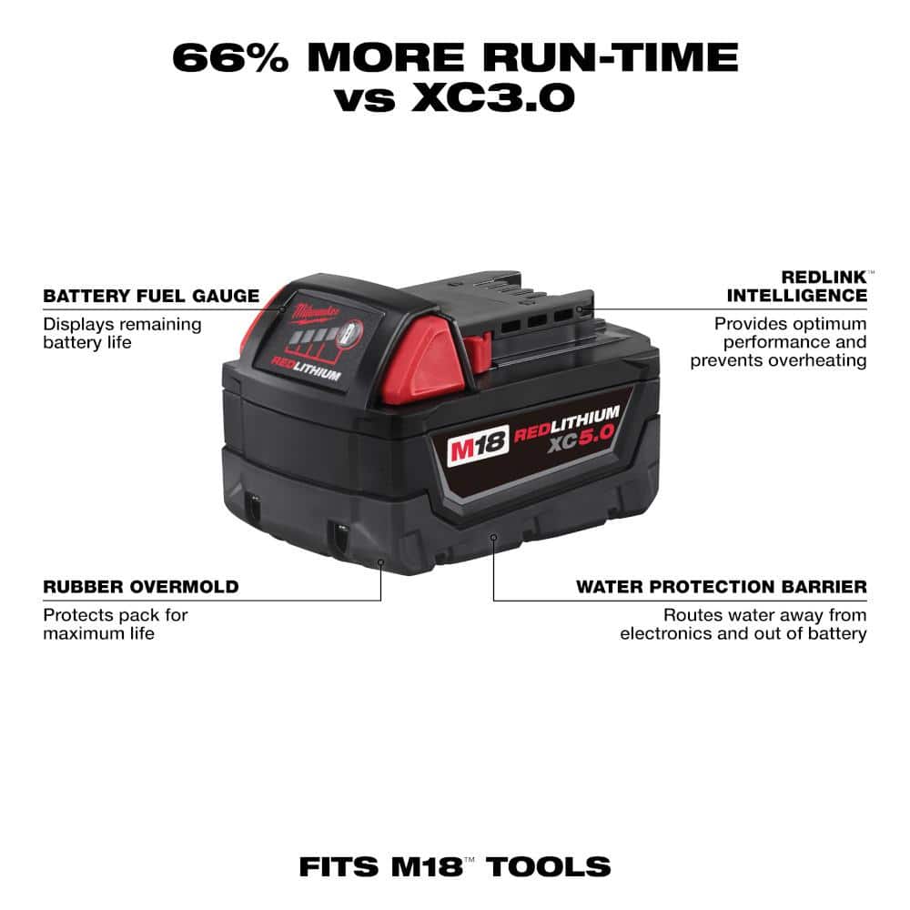 Milwaukee M18 18-Volt Lithium-Ion XC Starter Kit - John Pierce Auto Care