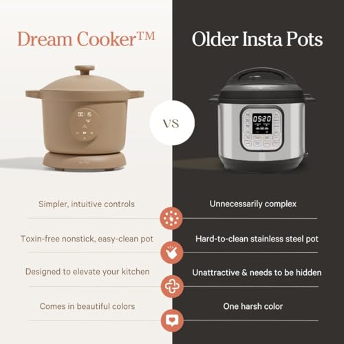 Our Place Multicooker Versatile Hands Free - John Pierce Auto Care