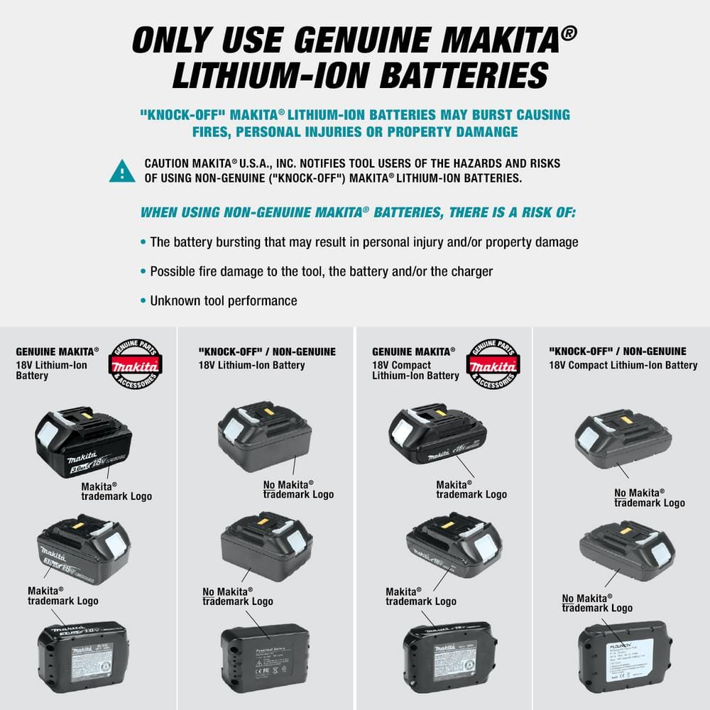 Makita 18V LXT 2-Piece Cordless Combo Kit - John Pierce Auto Care