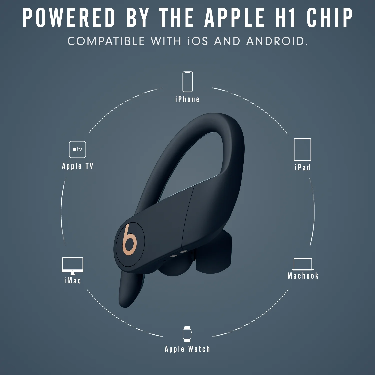 Beats by Dr. Dre Powerbeats Pro Bluetooth True Wireless Earbuds with Charging Case, Navy, MY592LL/A - John Pierce Auto Care