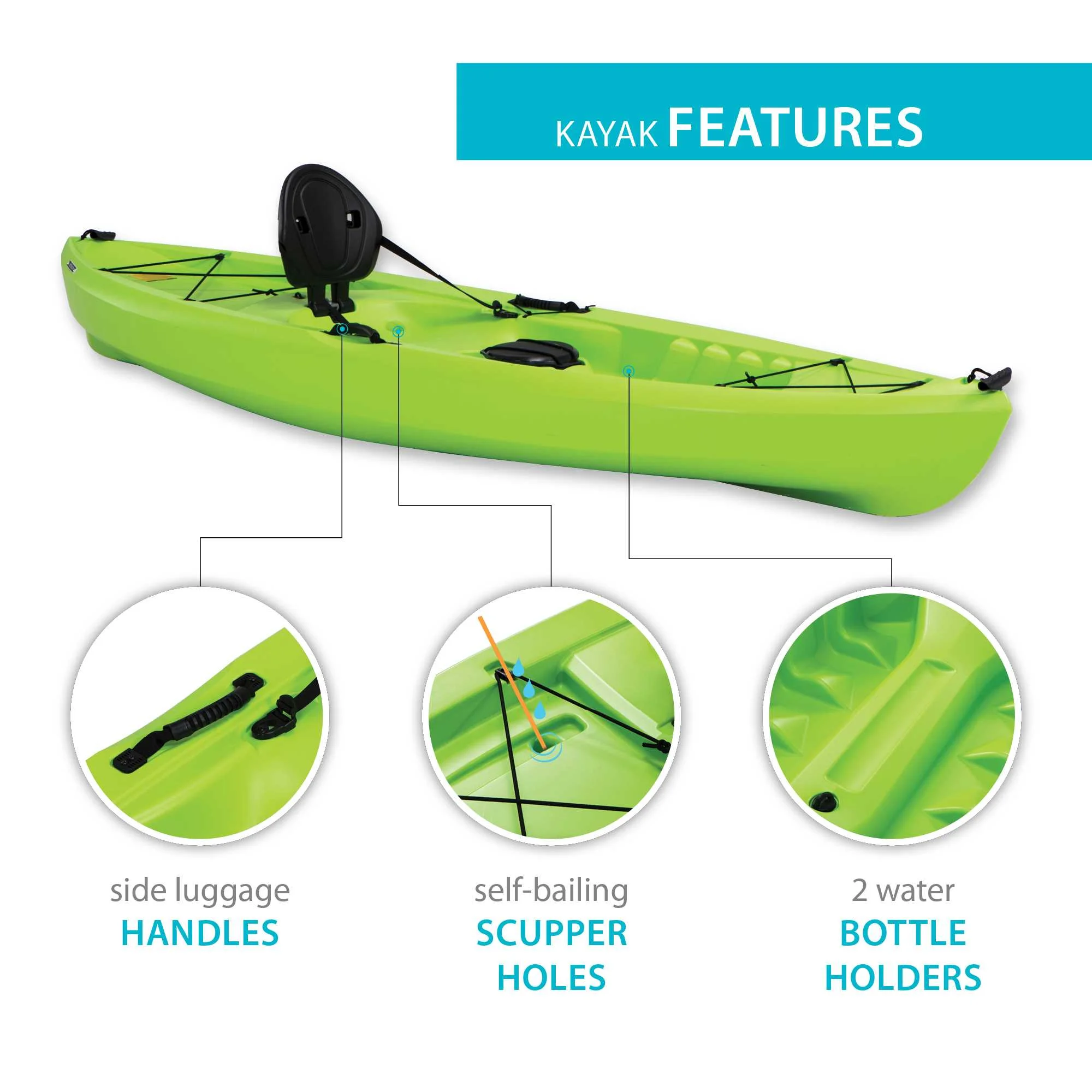 Lifetime Tahoma 10-ft Sit-on-Top Kayak - John Pierce Auto Care