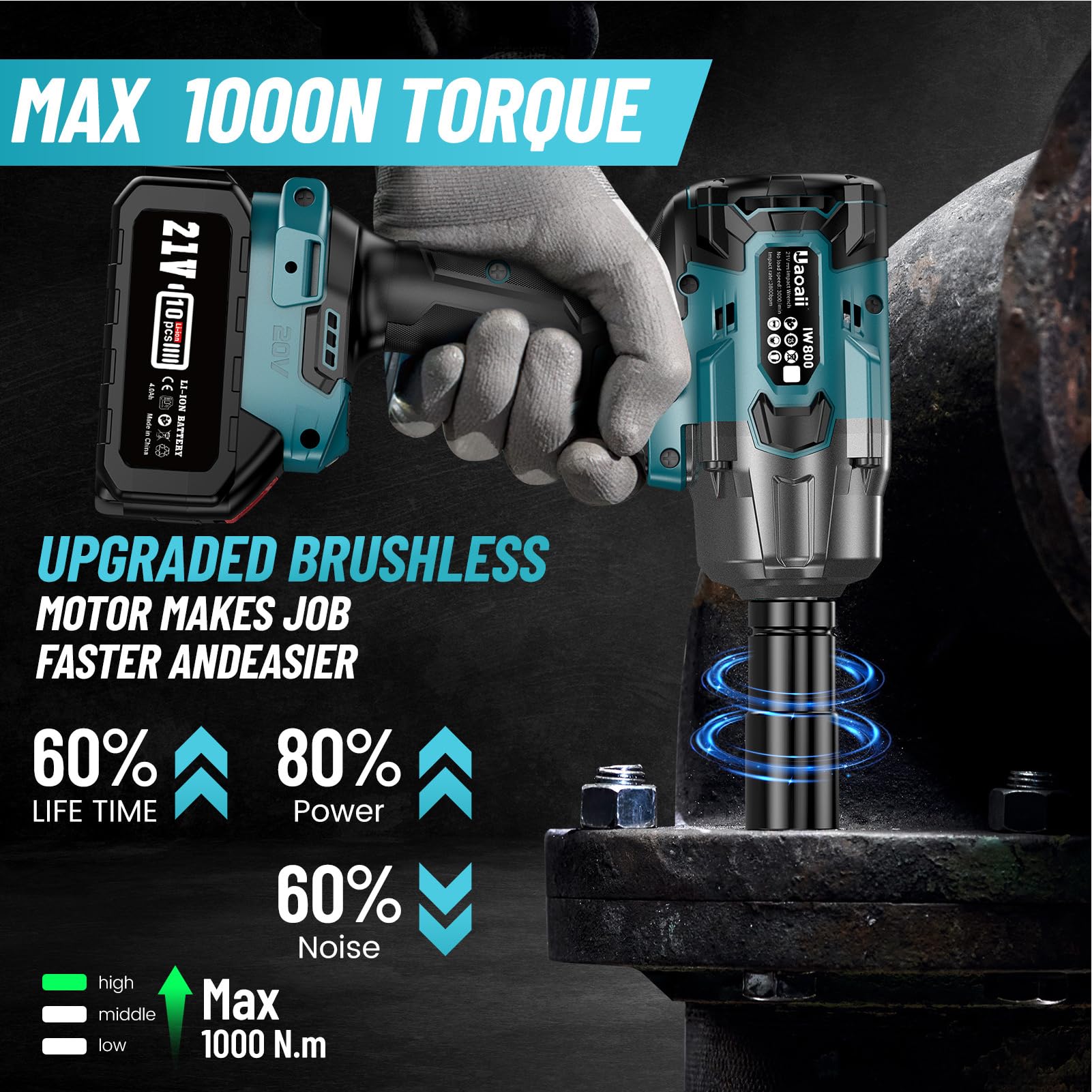 Uaoaii 1000Nm High-Torque 1/2-Inch Cordless Impact Wrench Kit - John Pierce Auto Care