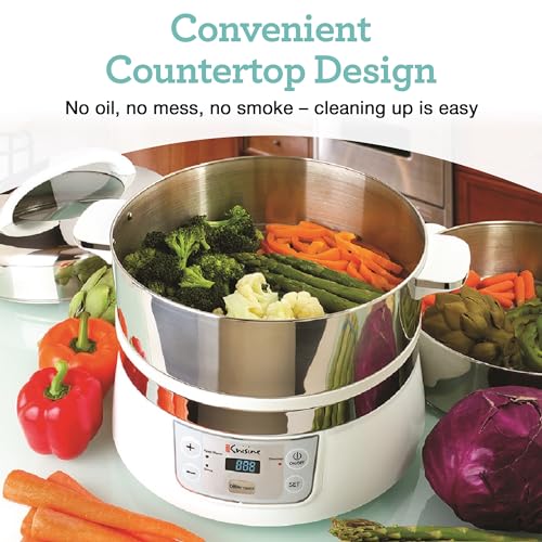Euro Cuisine FS2500 Electric Stainless - John Pierce Auto Care