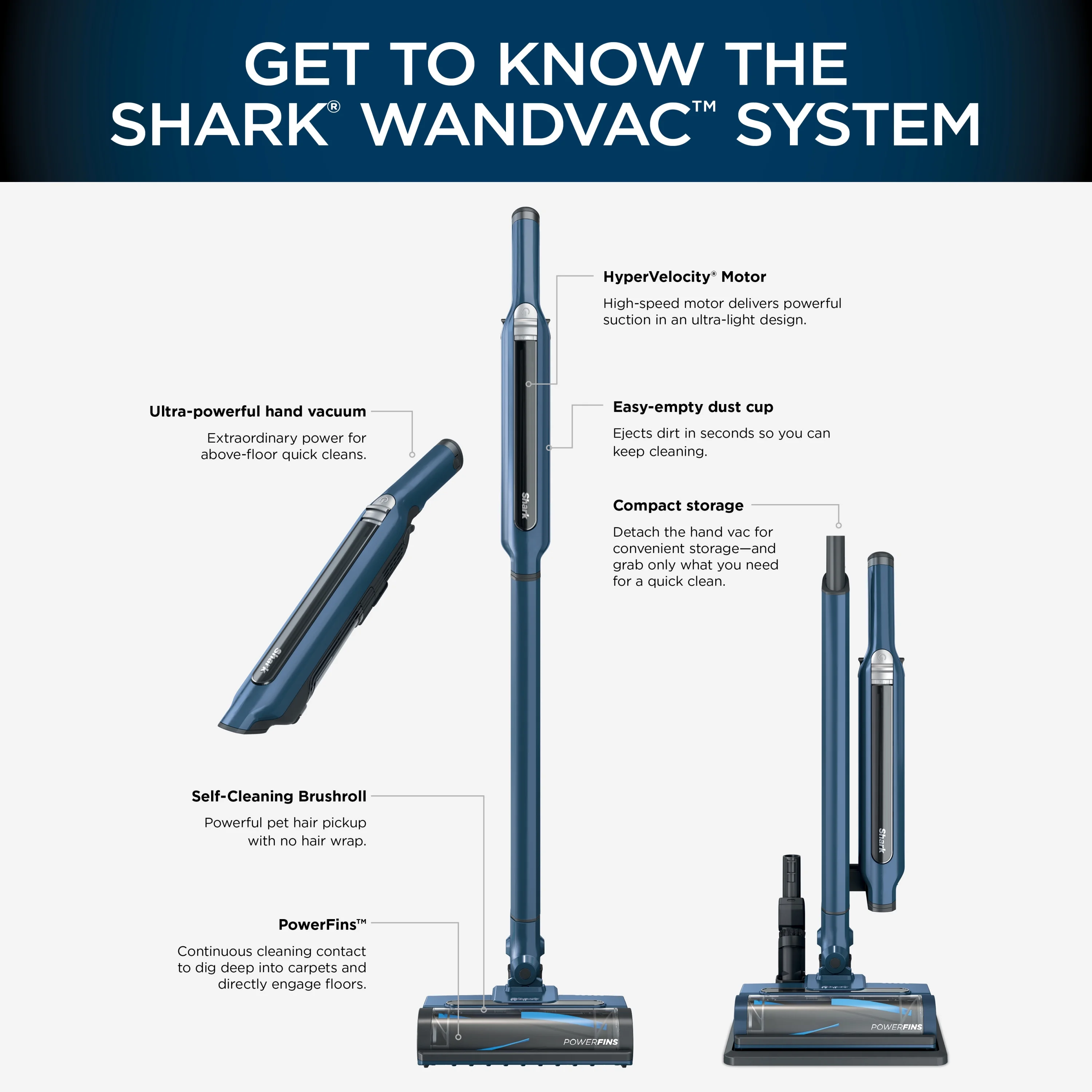 Shark WANDVAC System Ultra-Lightweight Powerful Cordless 3-in-1 Stick Vacuum Cleaner, WS630 - John Pierce Auto Care