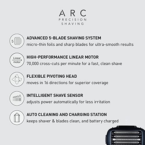 Panasonic Electric Flexible Pivoting ES LV97 K - John Pierce Auto Care