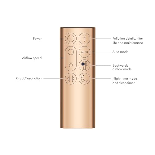 Dyson Purifier Cool FormaldehydeTM TP09 - John Pierce Auto Care