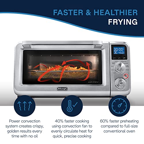 DeLonghi EO141164M Livenza Digital Convection - John Pierce Auto Care