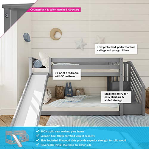 Max Lily Twin Staircase Slide - John Pierce Auto Care