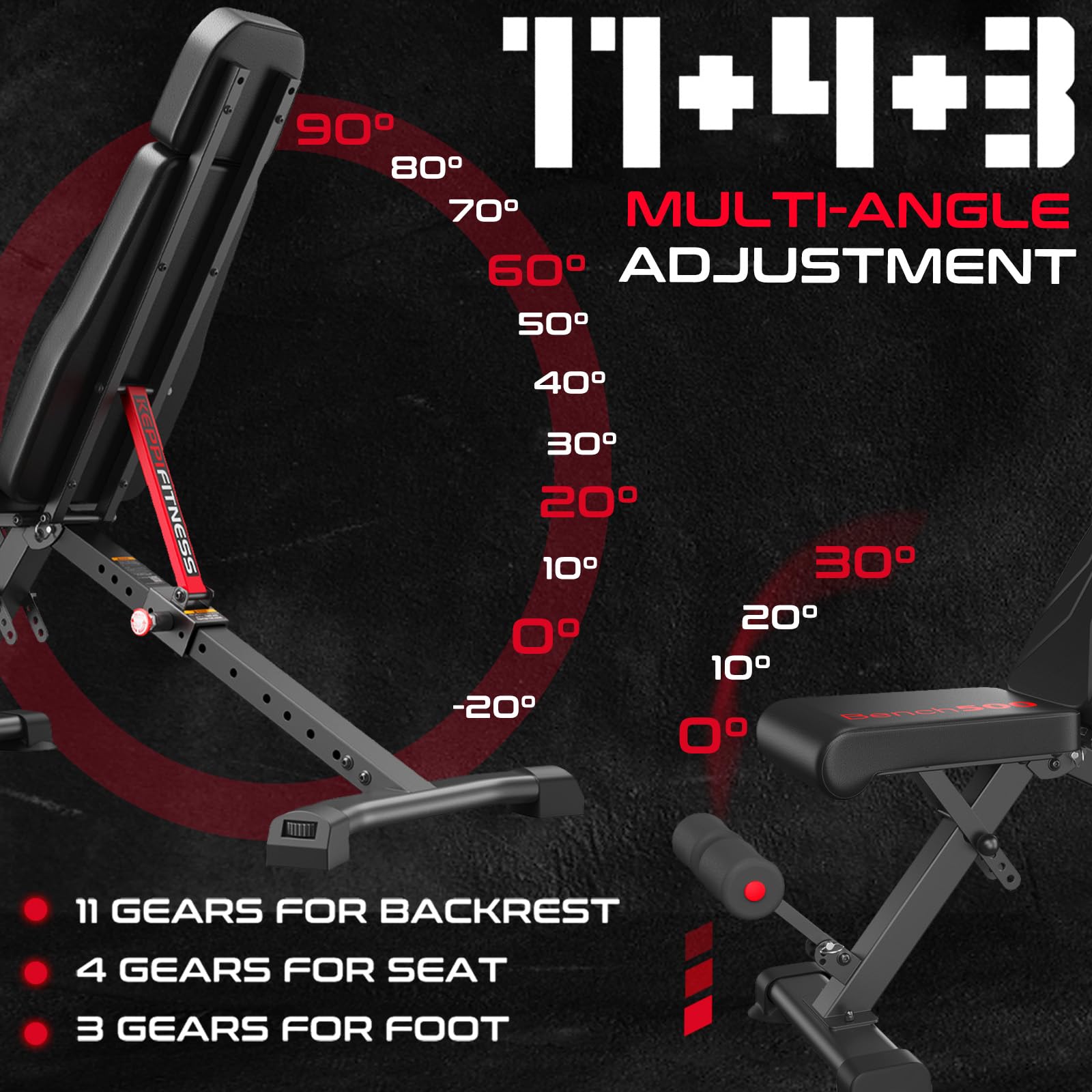 Keppi Adjustable Foldable Bench for Strength Training - John Pierce Auto Care