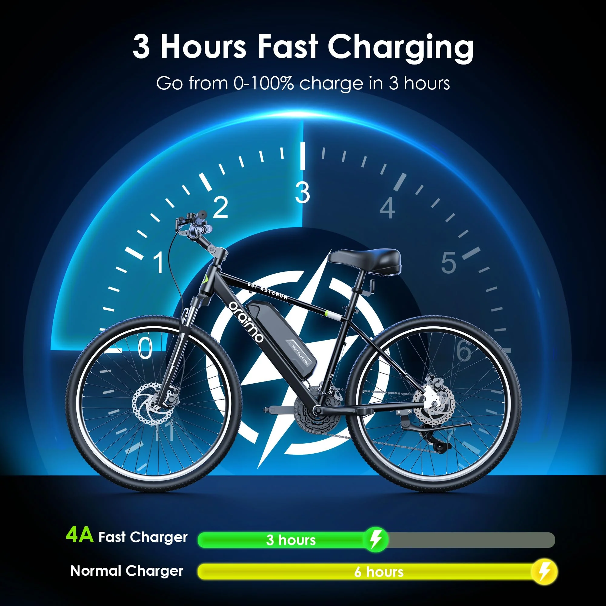 Oraimo Electric Bike for Adults with 350W BAFANG Motor - John Pierce Auto Care