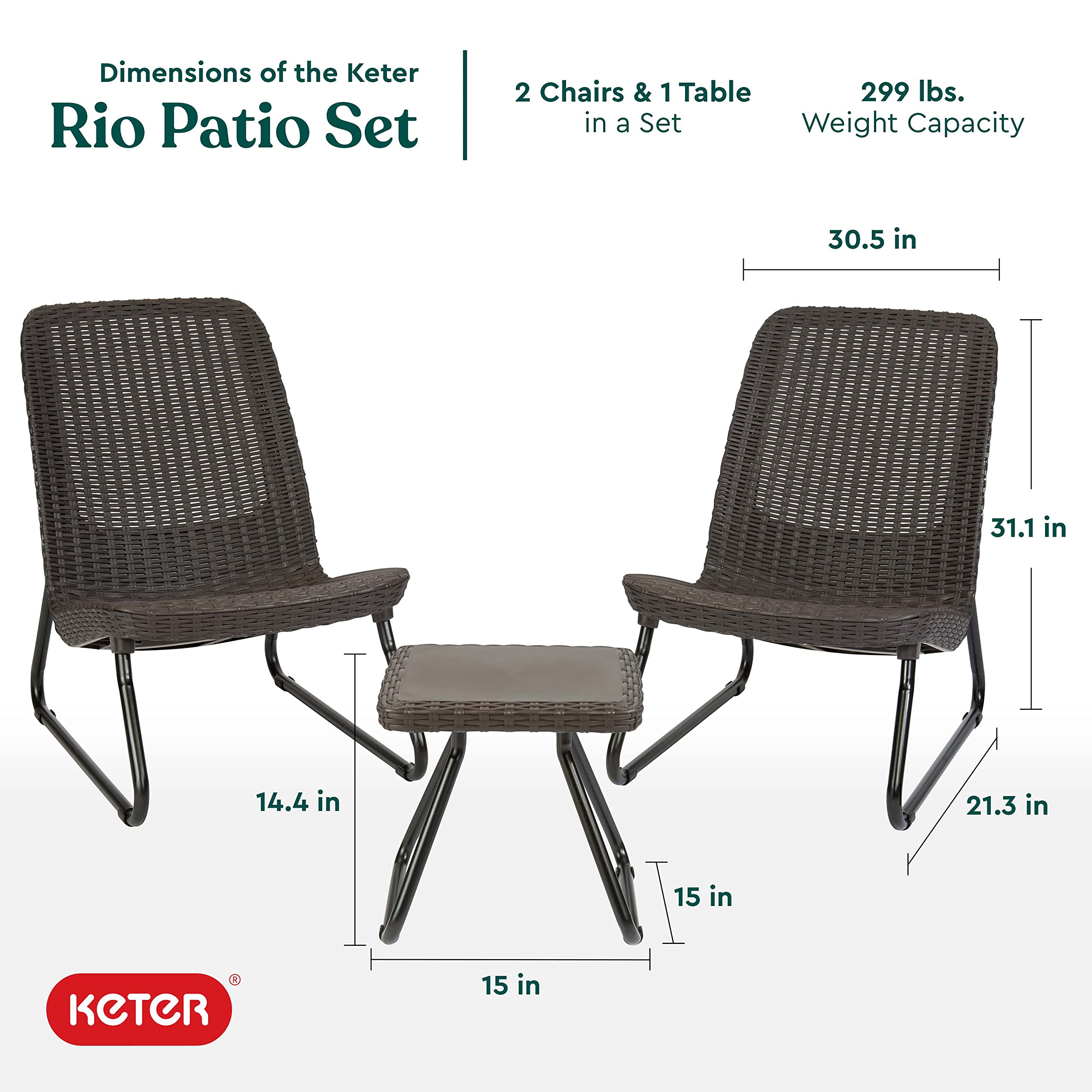 Keter Rio 3-Piece Resin Wicker Patio Furniture Set - John Pierce Auto Care