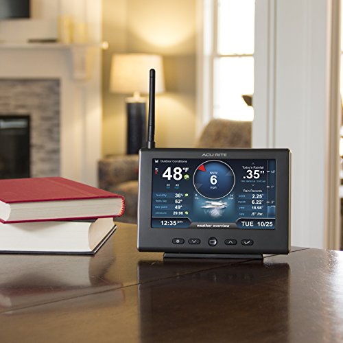 AcuRite 01535M Weather Station Display - John Pierce Auto Care