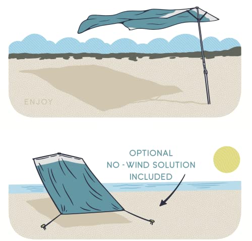 Solbello Shade Wind Driven Lightweight Effortless - John Pierce Auto Care