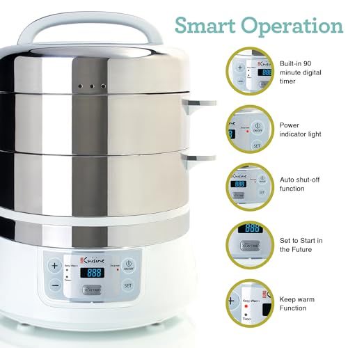 Euro Cuisine FS2500 Electric Stainless - John Pierce Auto Care