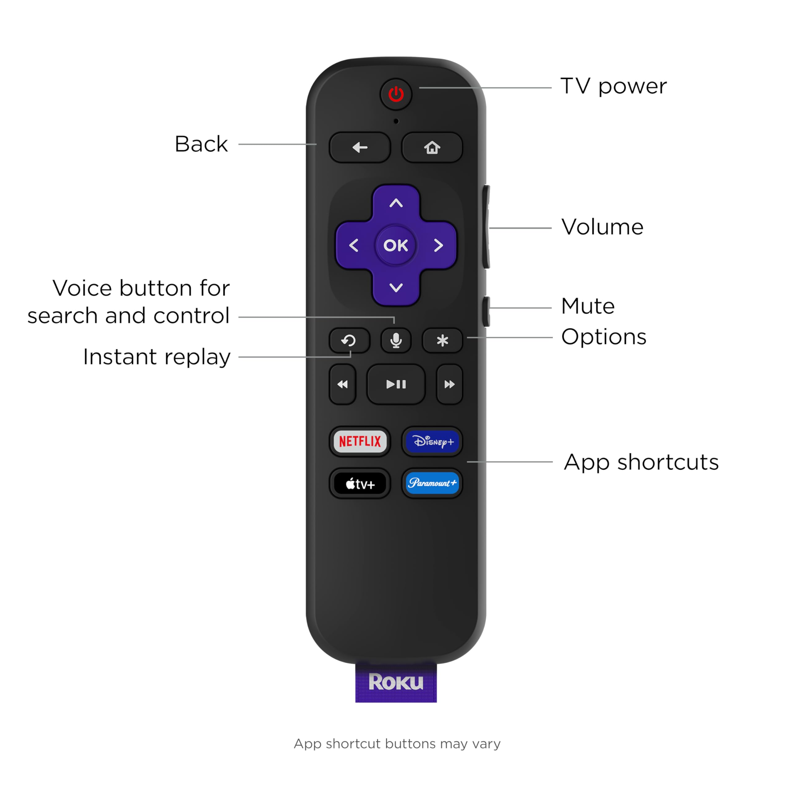 Roku Streambar 4K HDR Streaming Device and Soundbar Combo - John Pierce Auto Care