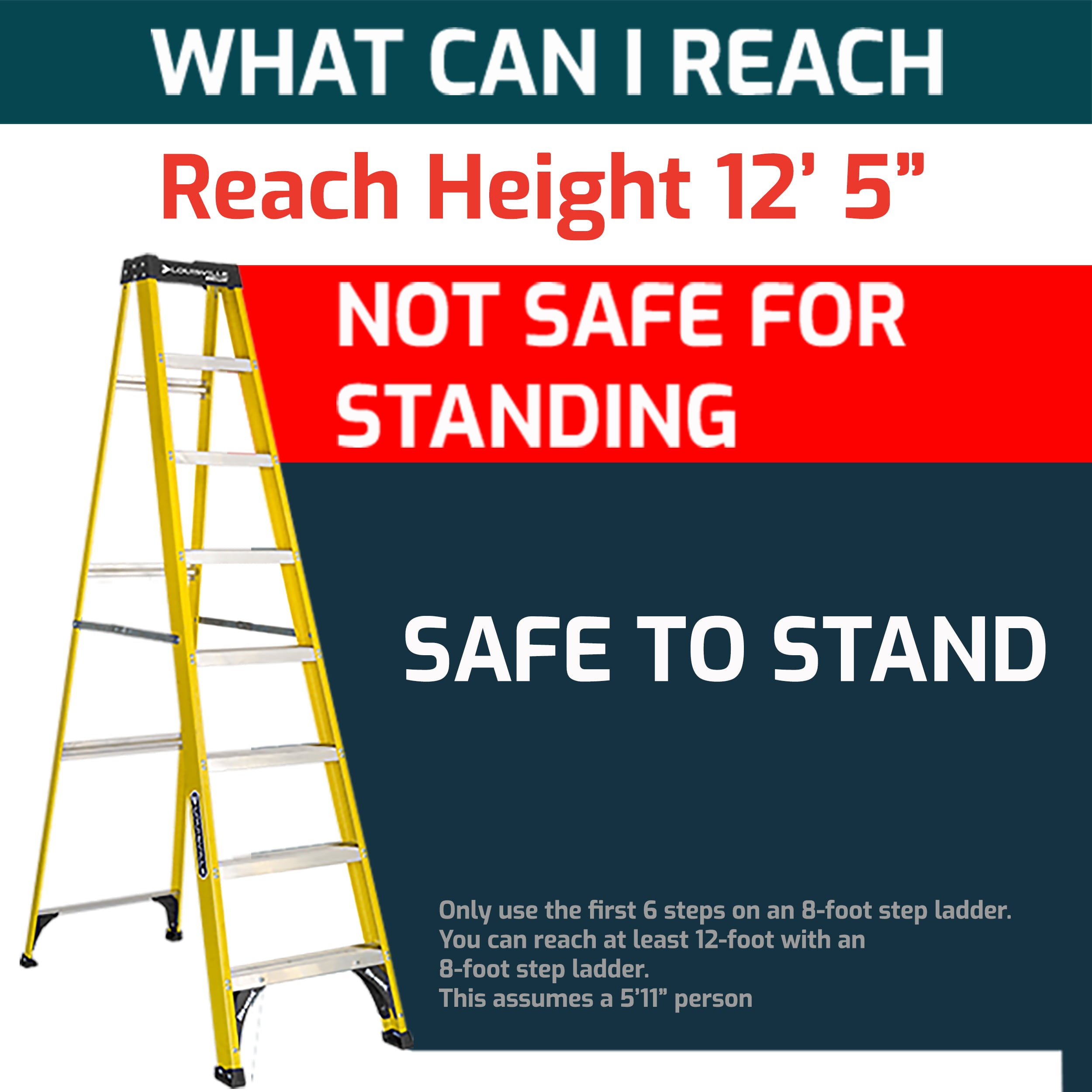 Louisville Ladder 8-Foot Fiberglass Step Ladder (W-3118-08) - John Pierce Auto Care