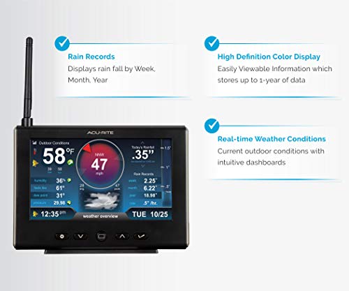 AcuRite 01535M Weather Station Display - John Pierce Auto Care