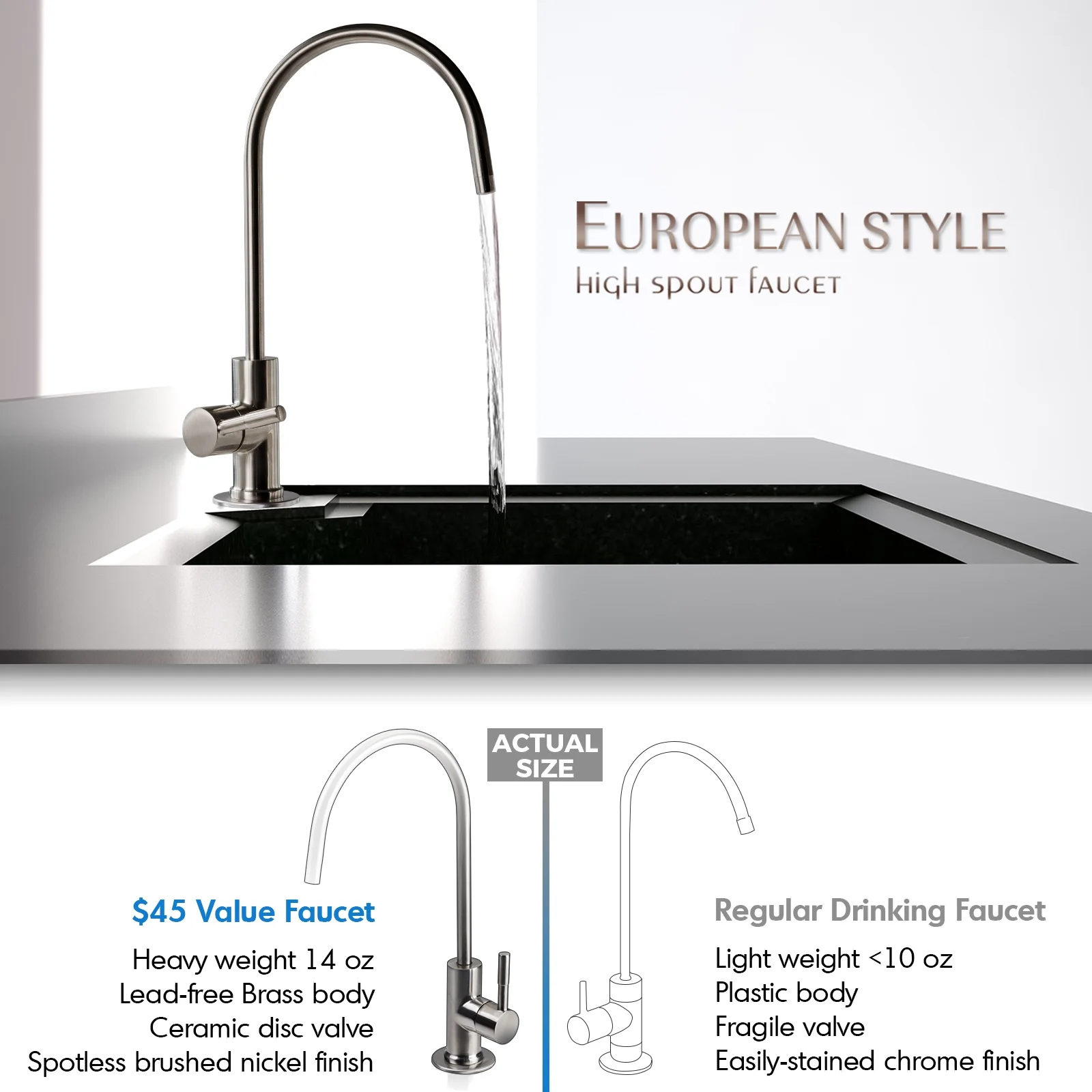 iSpring 7-Stage Reverse Osmosis Water System - John Pierce Auto Care