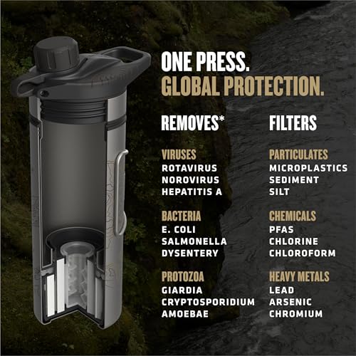 GRAYL GeoPress Titanium Water Purification - John Pierce Auto Care