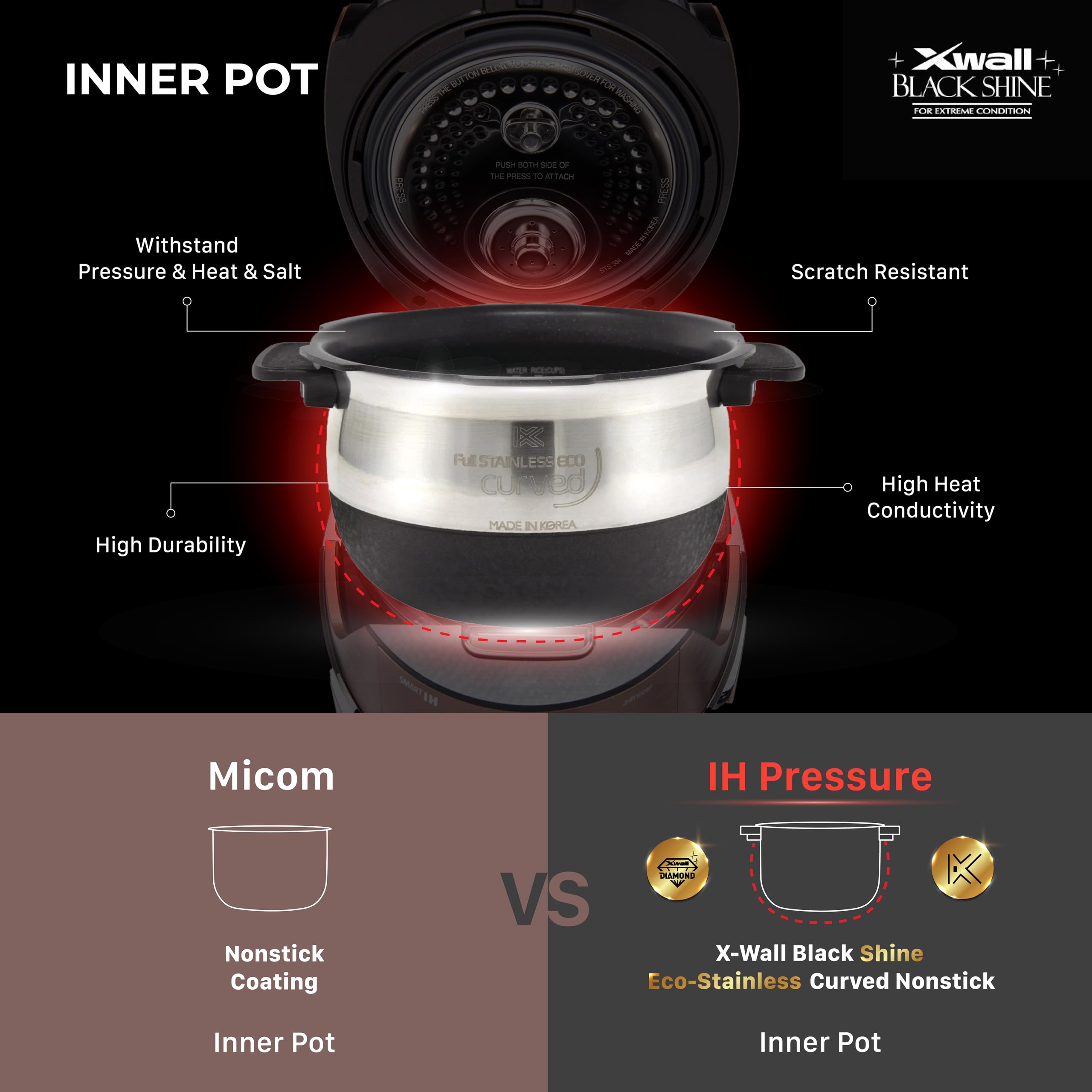 CUCKOO Multi-Functional Twin Pressure Cooker and Rice Baker - John Pierce Auto Care