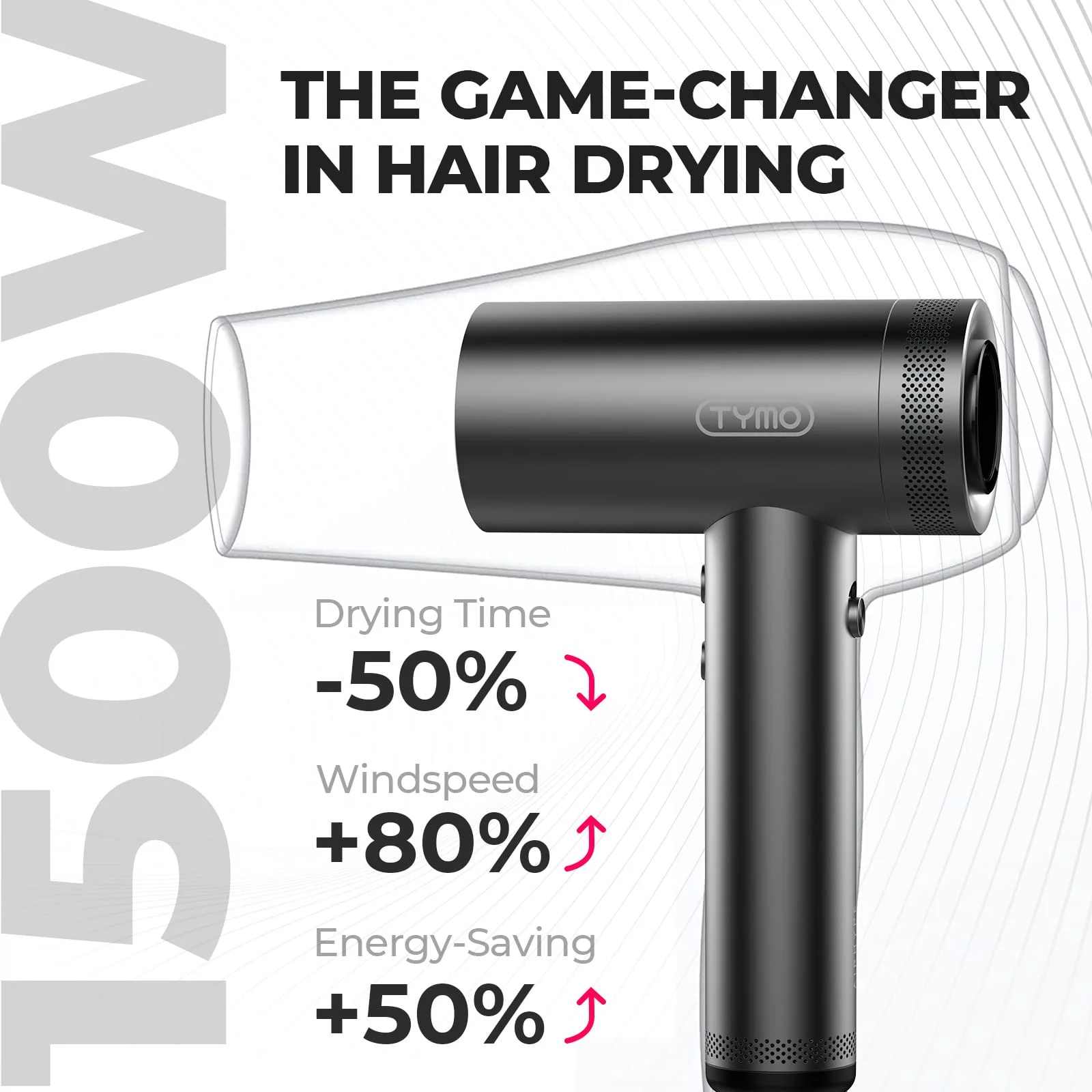 TYMO 1500W Hair Dryer with Diffuser - John Pierce Auto Care