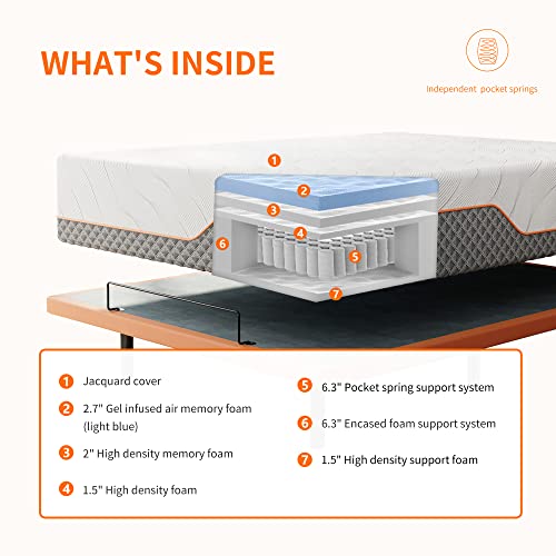 ESHINE Adjustable Frame Hybrid Mattress - John Pierce Auto Care
