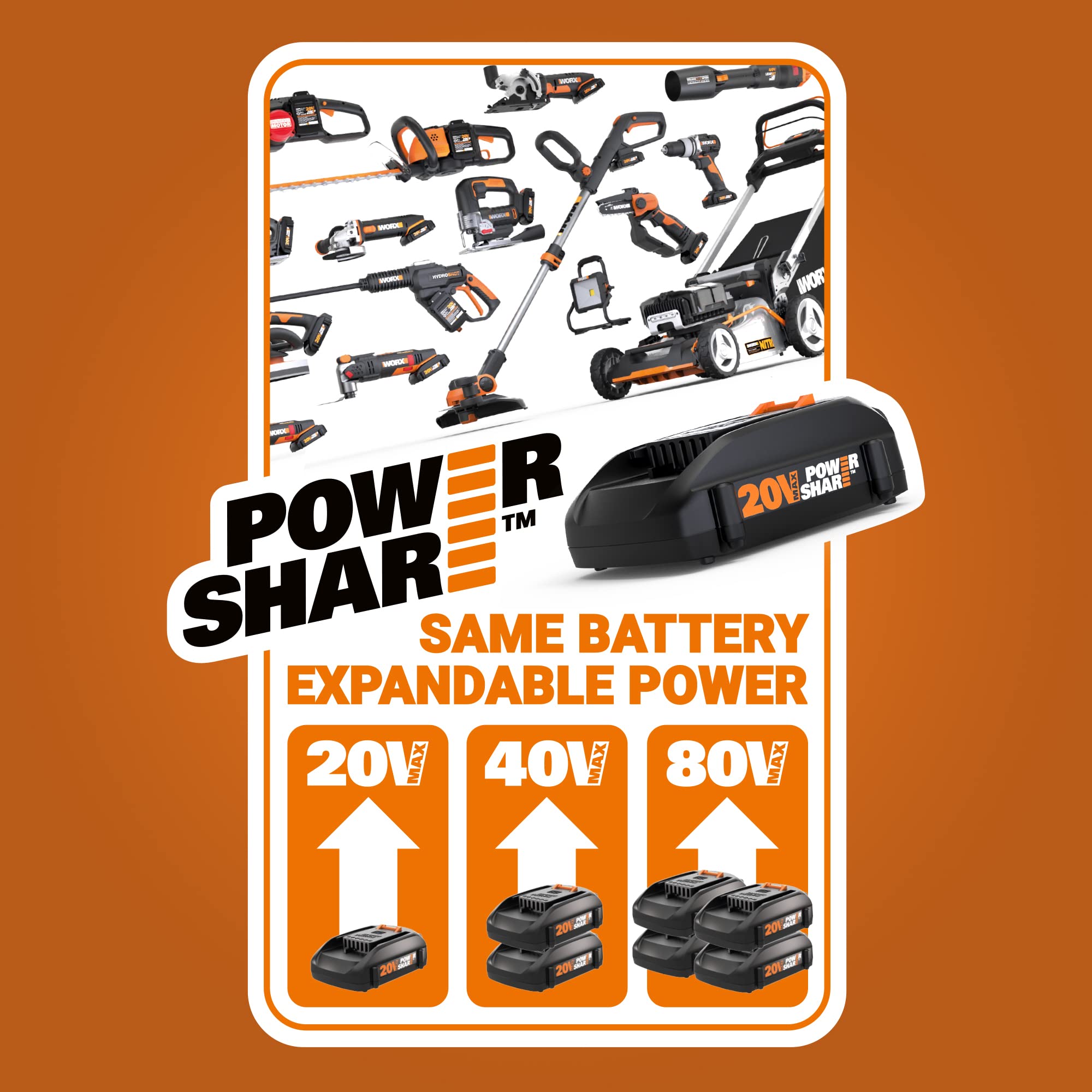 WORX 20V Cordless String Trimmer Edger and Leaf Blower Combo Kit - John Pierce Auto Care