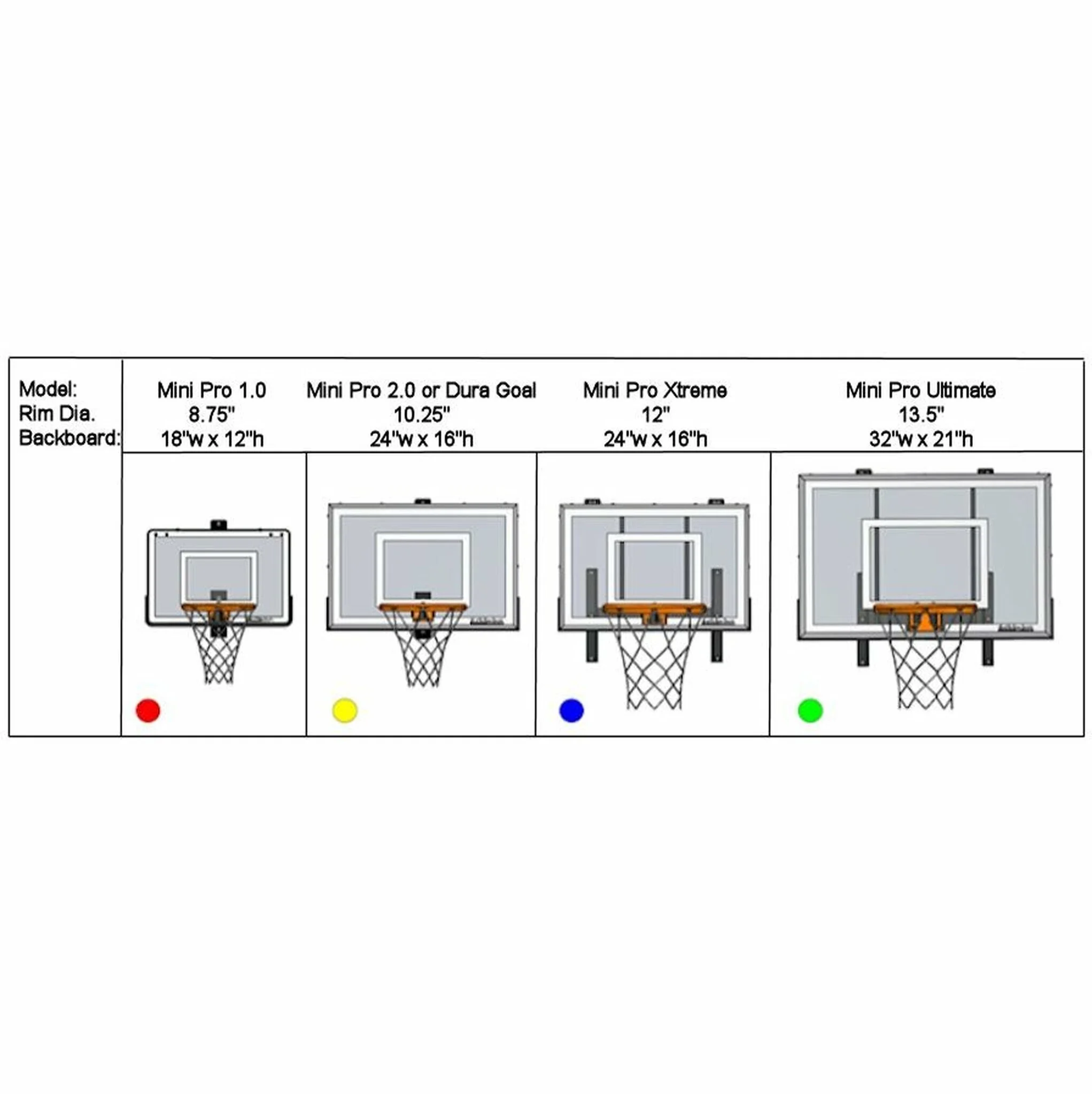 Wall Mounted Mini Basketball Hoop - Mini Pro Xtreme - John Pierce Auto Care