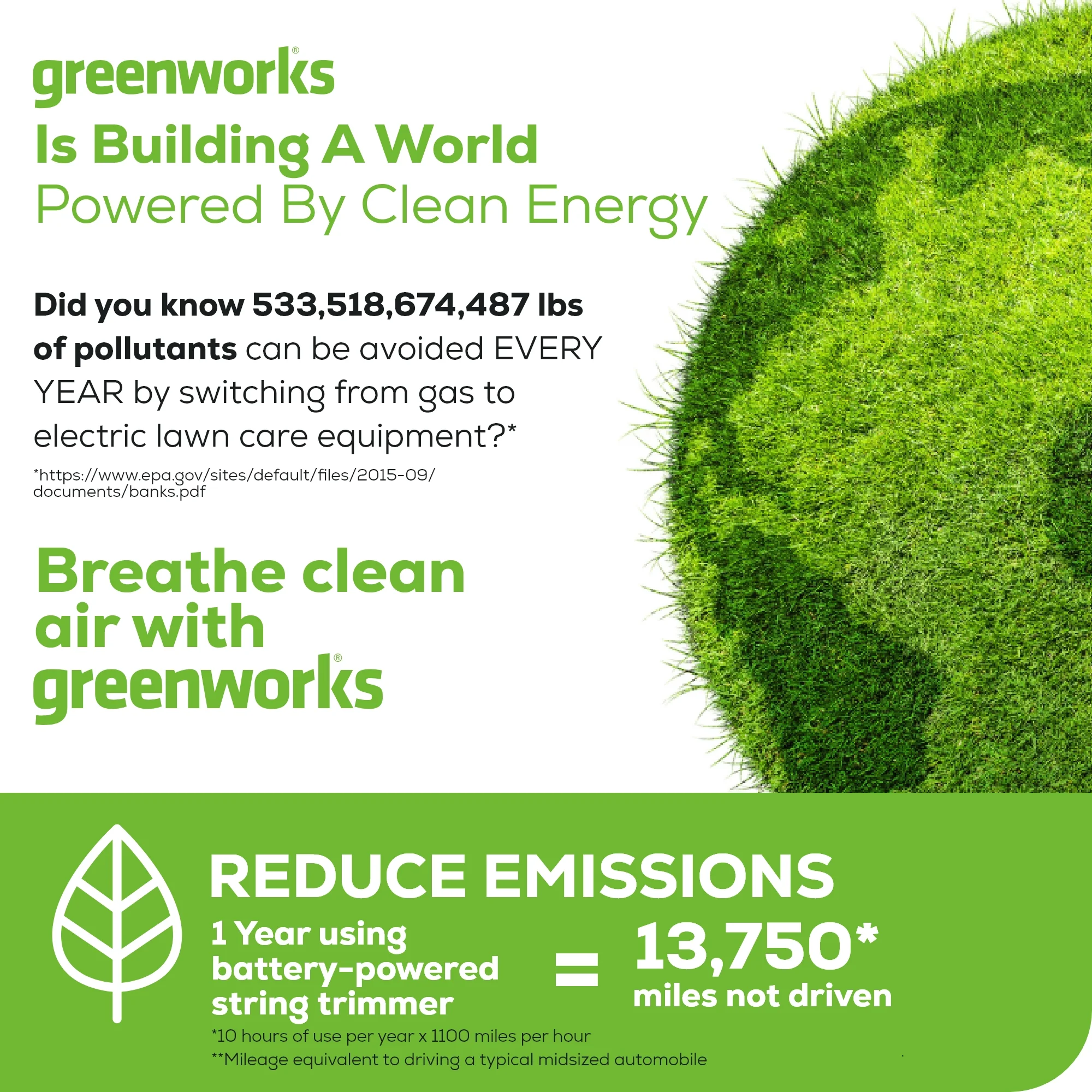 Greenworks Pro 60V 16 in. Brushless Cordless 2kW Chainsaw with 2.5 Ah Battery and Charger - John Pierce Auto Care