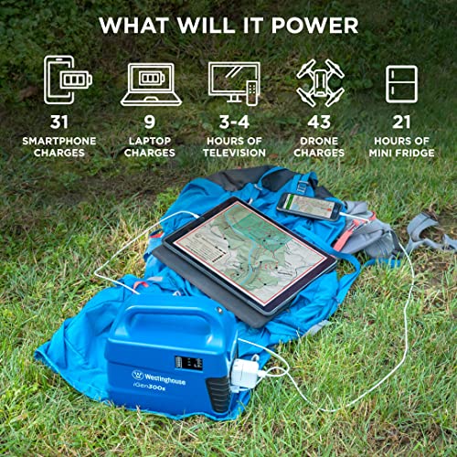 Westinghouse Outdoor Power Equipment iGen300s - John Pierce Auto Care