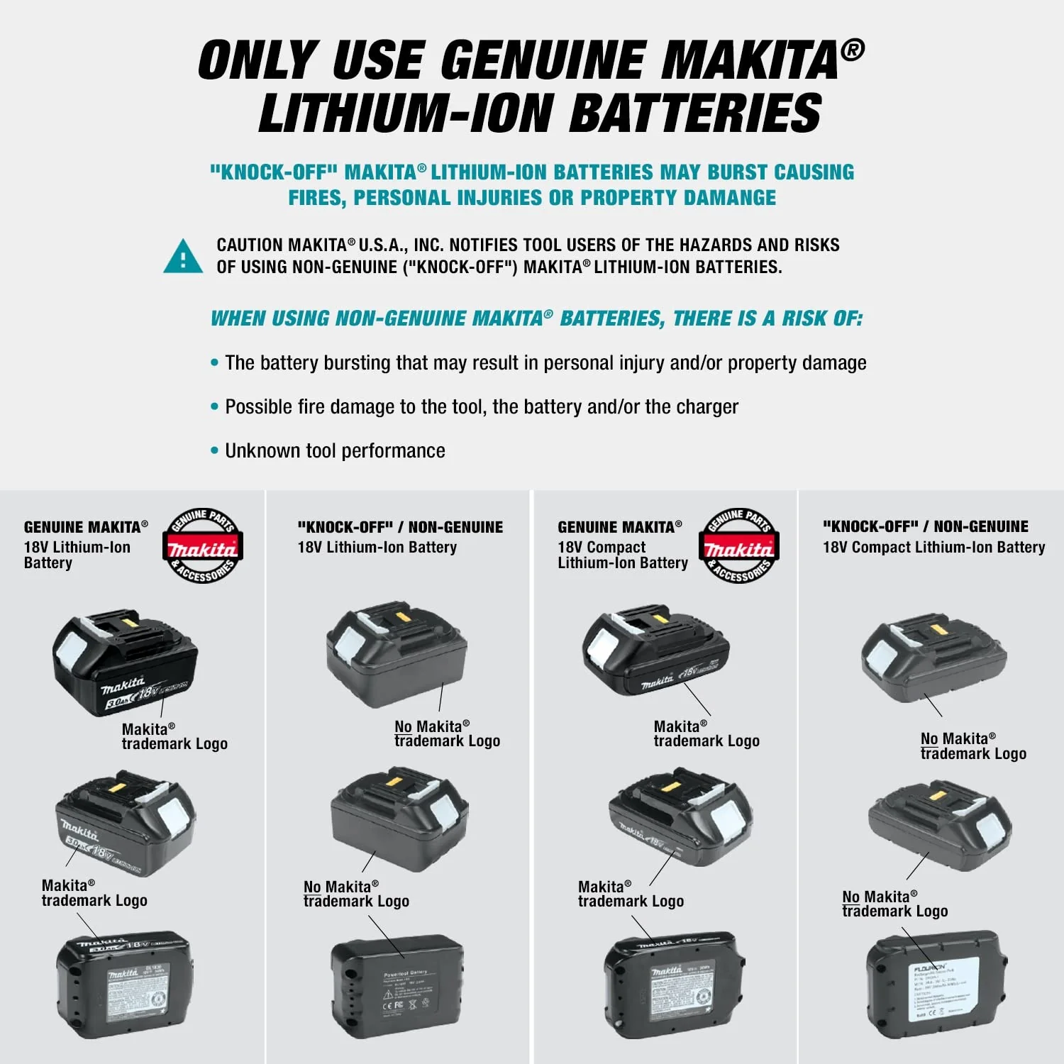 Makita 18V LXT Cordless Reciprocating Saw - John Pierce Auto Care