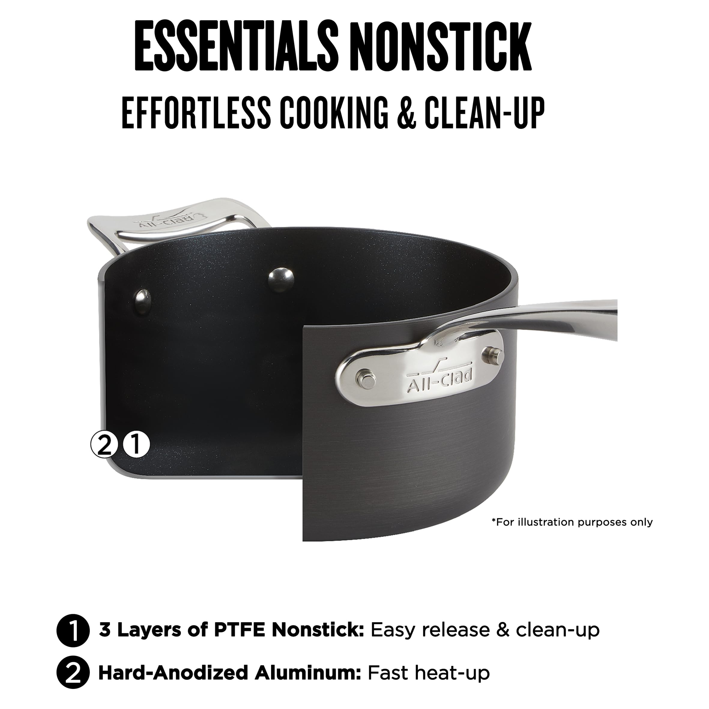 All-Clad Essentials Hard-Anodized 4-Piece Nonstick Sauce Pan Set - John Pierce Auto Care