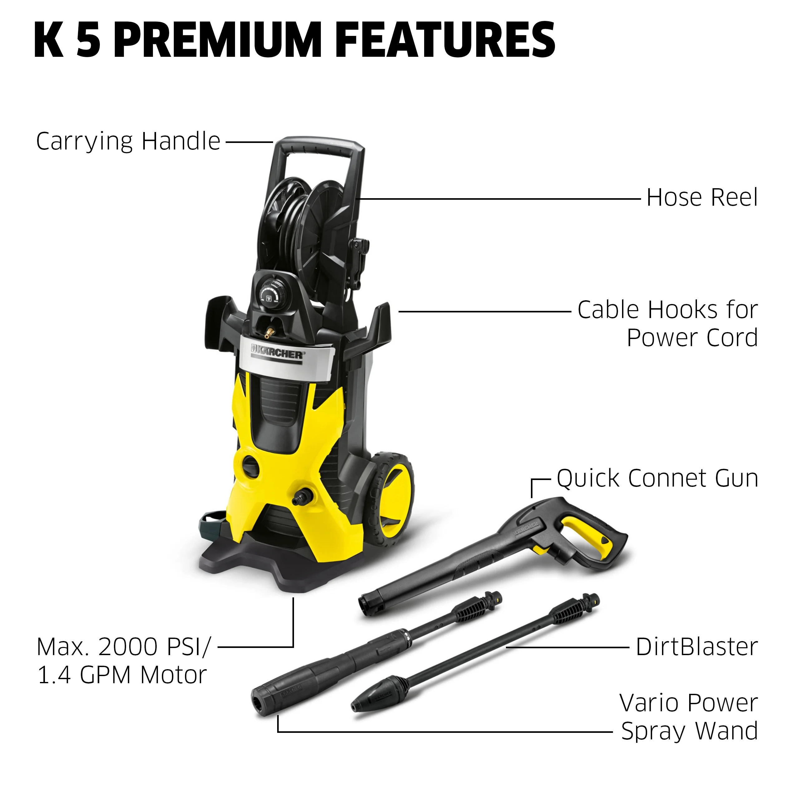 Karcher K5 Premium Pressure Washer with Hose Reel, 2000 PSI, 1.45 GPM - John Pierce Auto Care