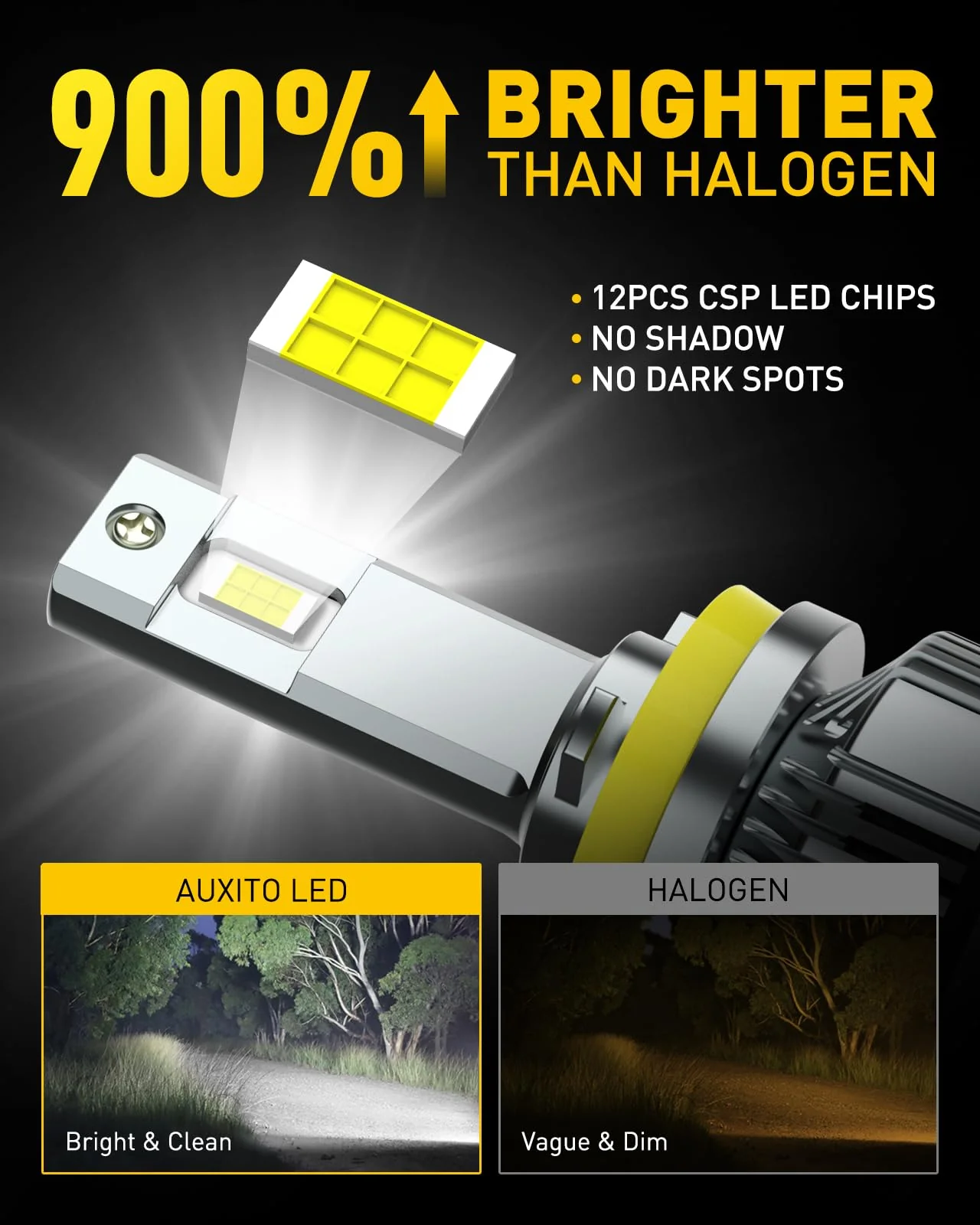 AUXITO H11 LED Headlight Bulbs - John Pierce Auto Care