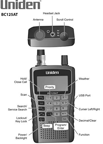 Uniden BC125AT Alpha Tagged channels Lightweight - John Pierce Auto Care