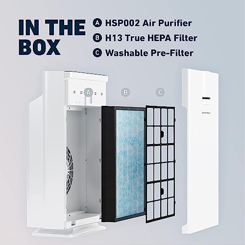 HATHASPACE Smart Air Purifiers HSP002 1500 - John Pierce Auto Care