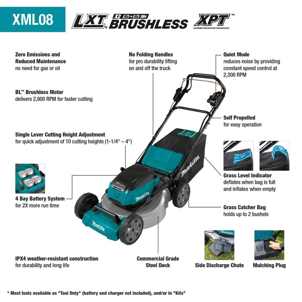 Makita 21-Inch 36V LXT Cordless Self-Propelled Lawn Mower Kit - John Pierce Auto Care