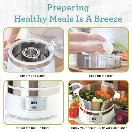 Euro Cuisine FS2500 Electric Stainless - John Pierce Auto Care