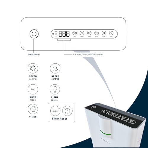 HATHASPACE Smart Air Purifiers HSP002 1500 - John Pierce Auto Care