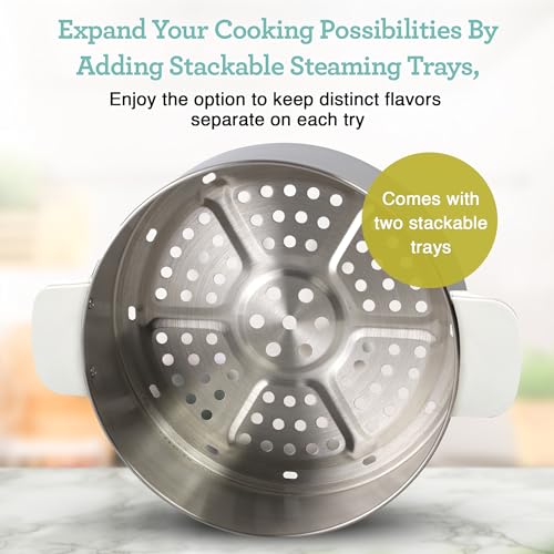 Euro Cuisine FS2500 Electric Stainless - John Pierce Auto Care
