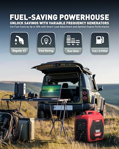 ERAYAK Portable Generator Emergency Compliant - John Pierce Auto Care