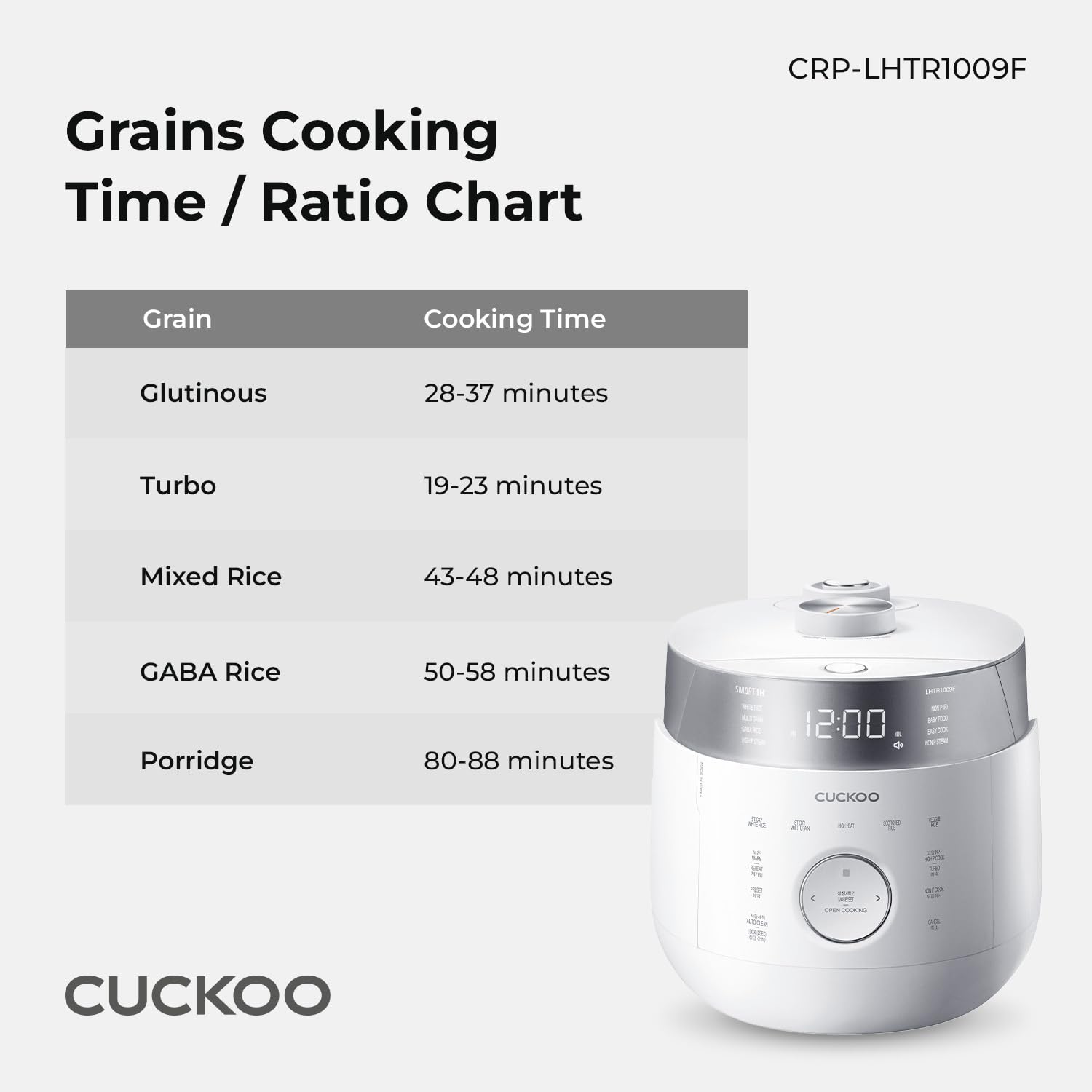 CUCKOO Multi-Functional Twin Pressure Cooker and Rice Baker - John Pierce Auto Care