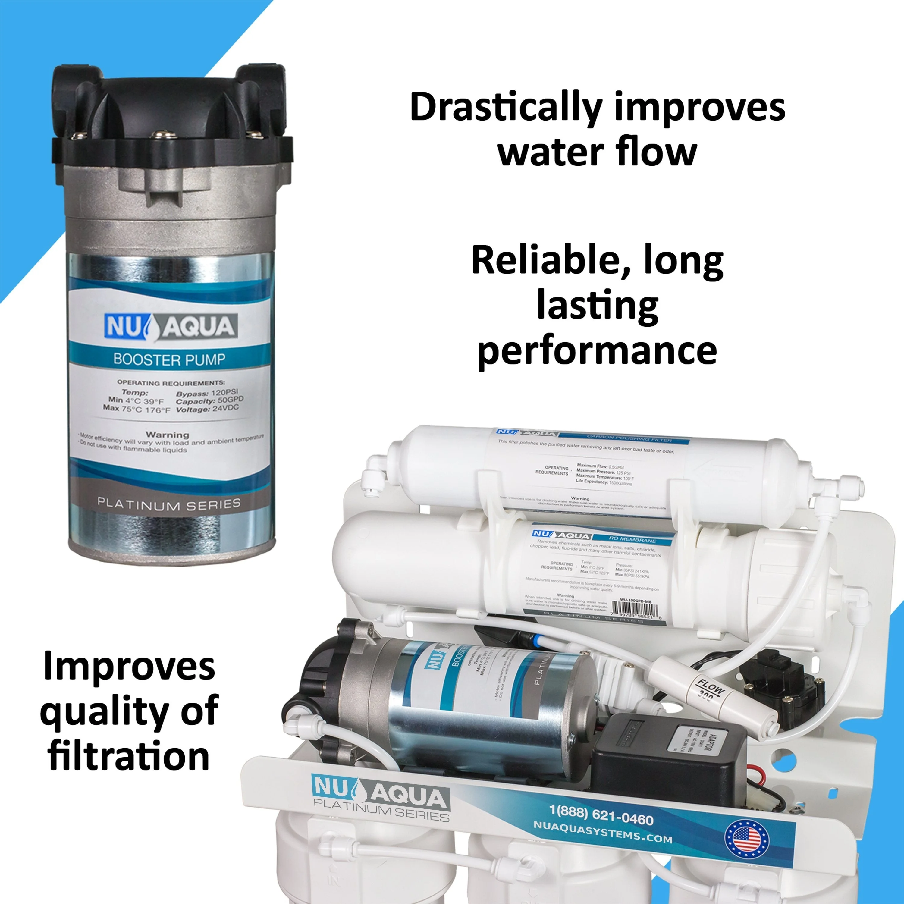 NU Aqua Platinum 6-Stage UV RO System - John Pierce Auto Care