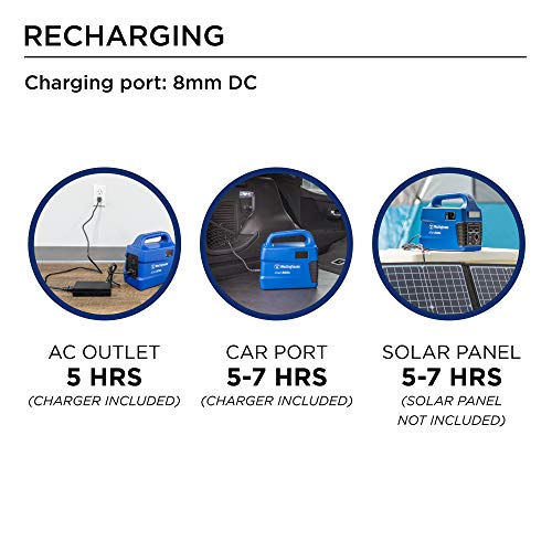 Westinghouse Outdoor Power Equipment iGen300s - John Pierce Auto Care