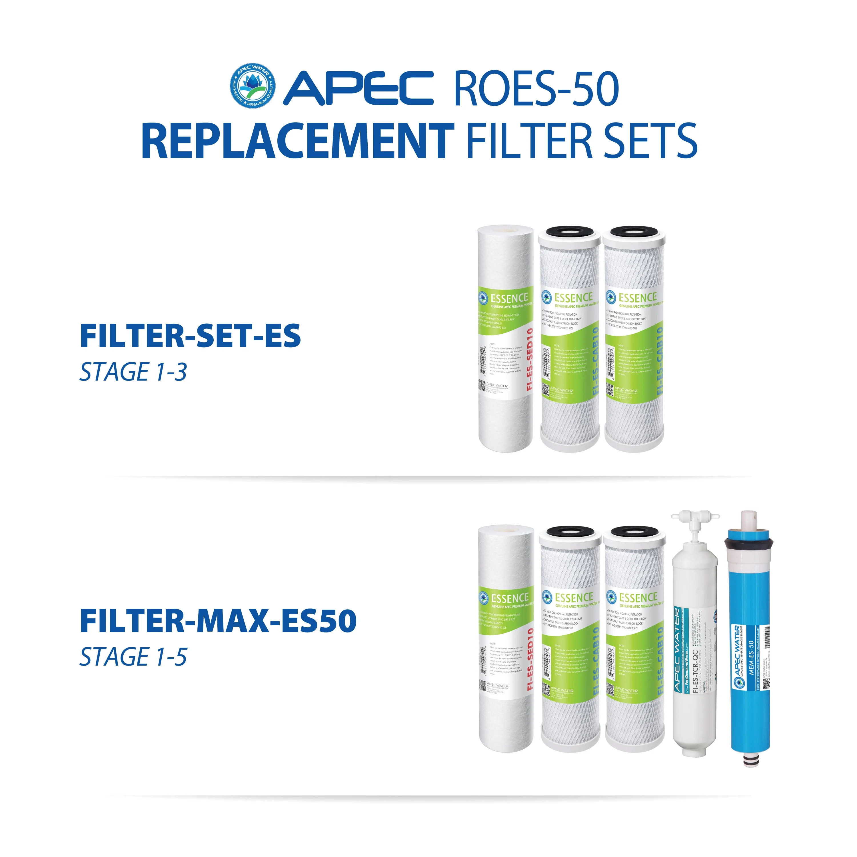 APEC Water Systems ROES-50 Reverse Osmosis Drinking Water Filter - John Pierce Auto Care