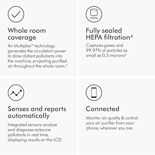 Dyson Purifier Cool FormaldehydeTM TP09 - John Pierce Auto Care