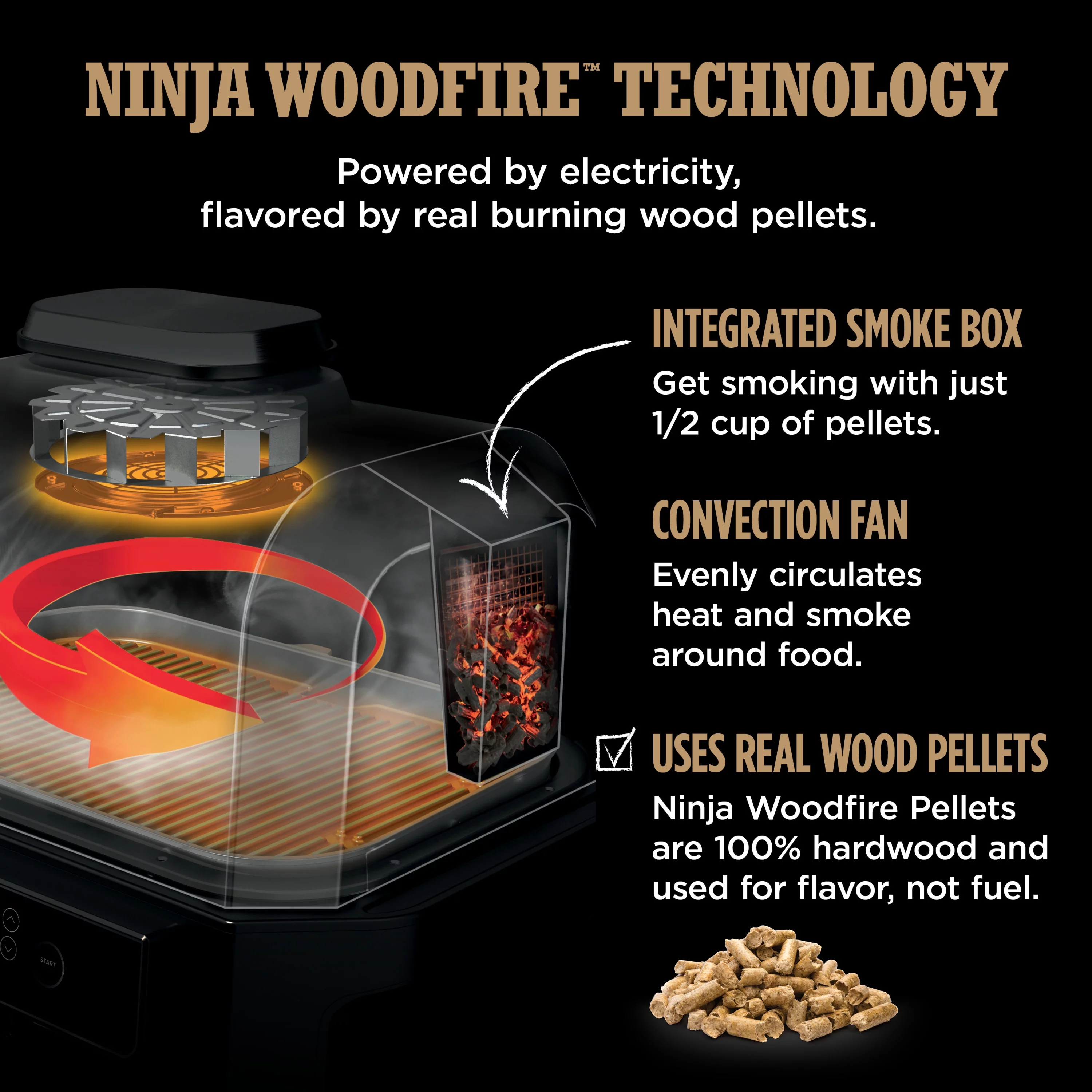 Ninja Woodfire ProConnect XL Outdoor Grill - John Pierce Auto Care
